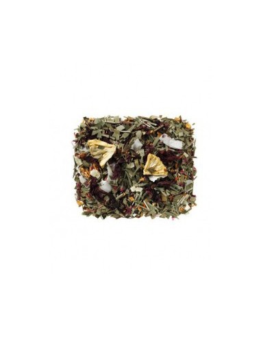 Delicioso Sabor del Té Wulong con Eucalipto, Piel de Limón y Citronela.