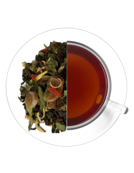Té Oolong de Melocotón: Encanto Semioxidado con Dulzura Jugosa.