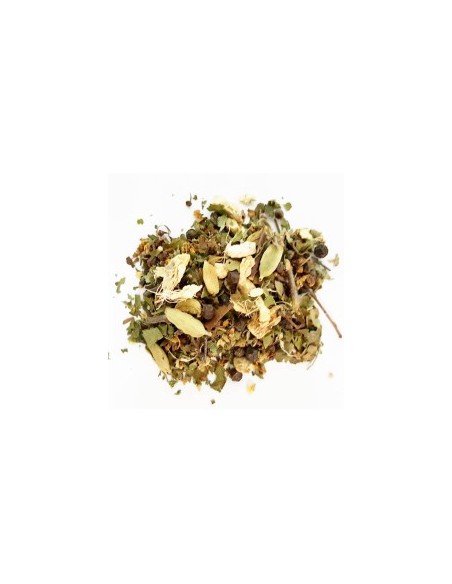 Descubre el delicioso y saludable té Verde Yogui- Una mezcla de té verde, canela, jengibre, cardamomo y más